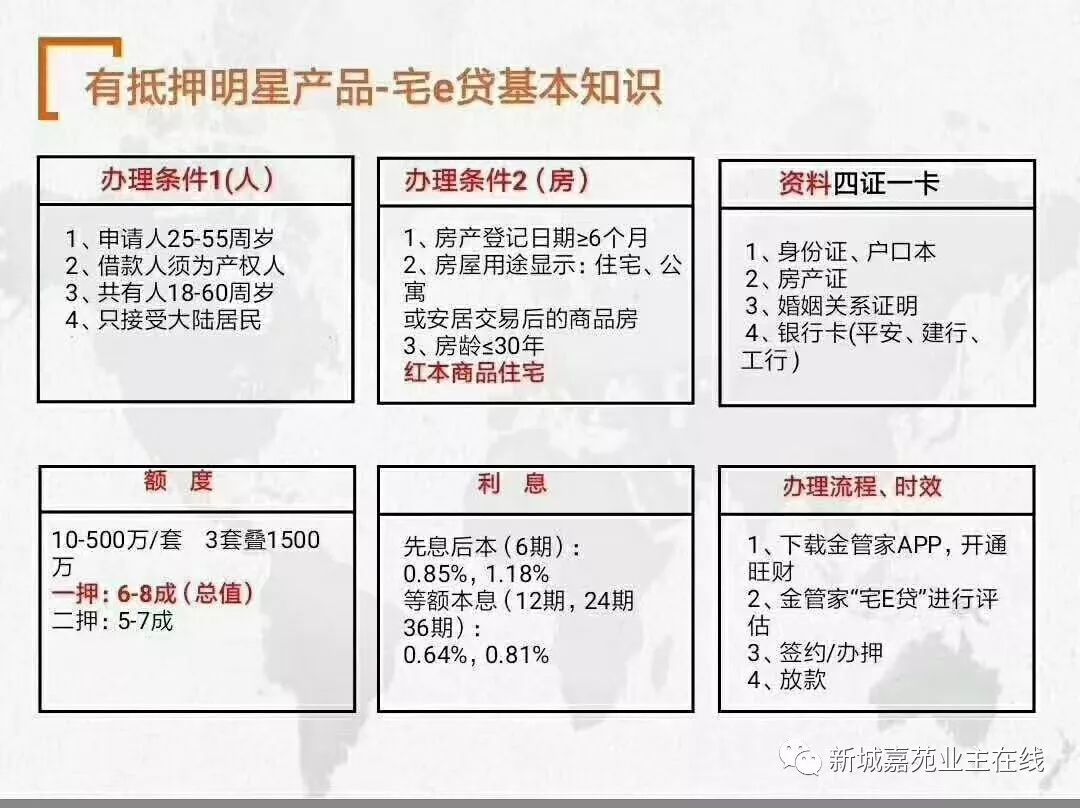 抖音放心借服务电话人工客服怎么联系