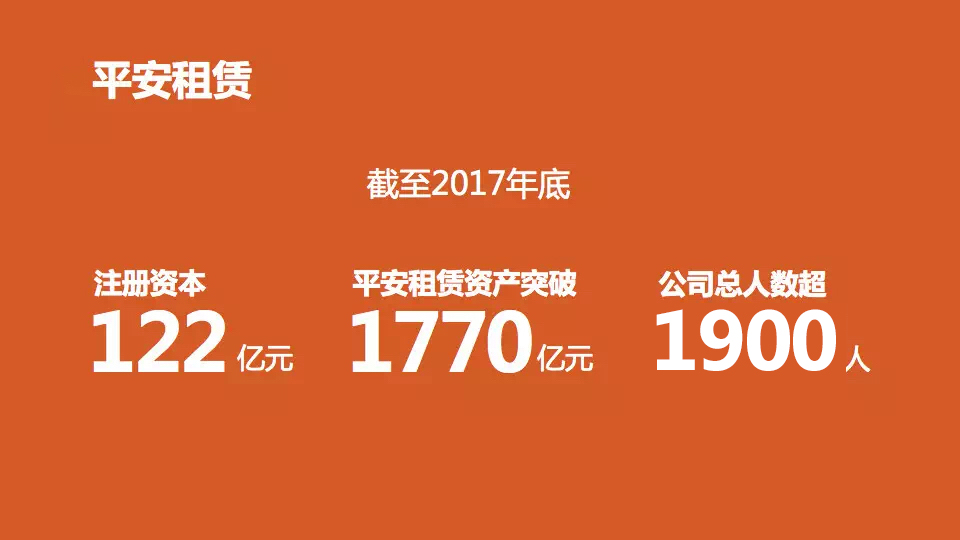 重庆永辉小额贷款公司客服人工热线是多少