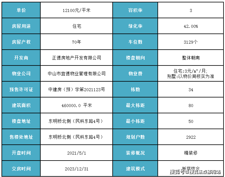 重庆市分众小额贷款的提前一次性结清客服电话