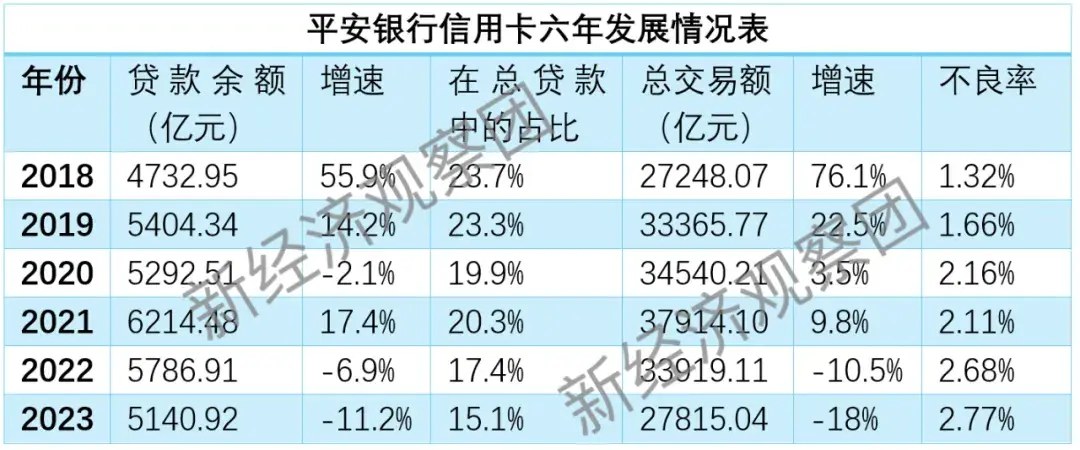 美团金融想提前还款结清在哪里提交申请