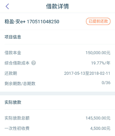 微业贷提前还款提示限额怎么办