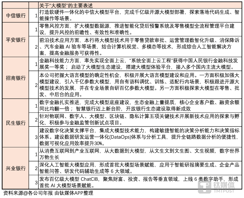 兴一贷客服人工热线是多少