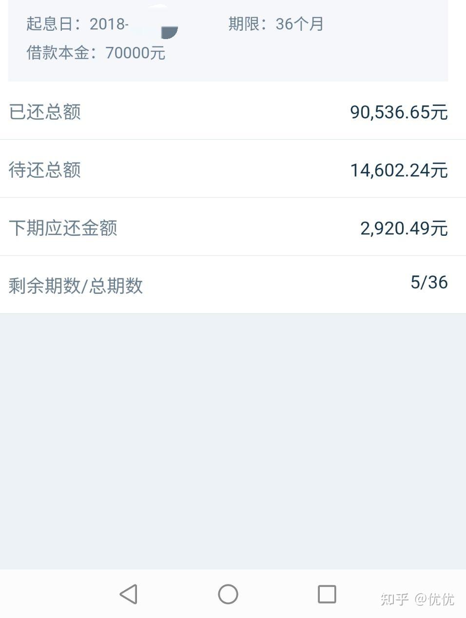 网商贷还款结清电话