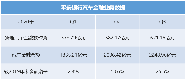 佳物小贷提前结清还款限额失败咨询电话