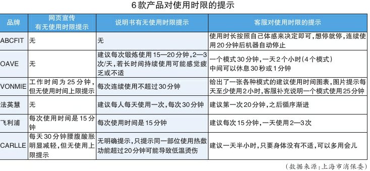 重庆京东盛际小额贷款客服电话打不进去