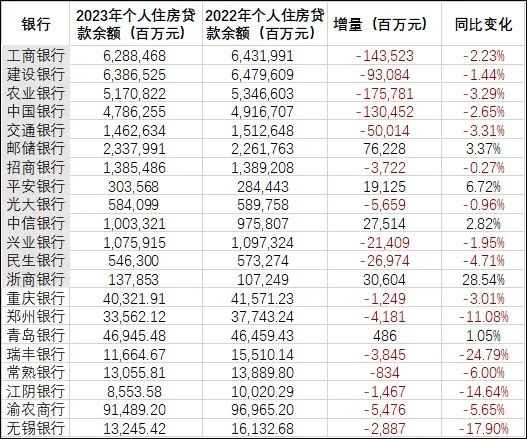 众安小贷一次性提前结清还款客服电话联系