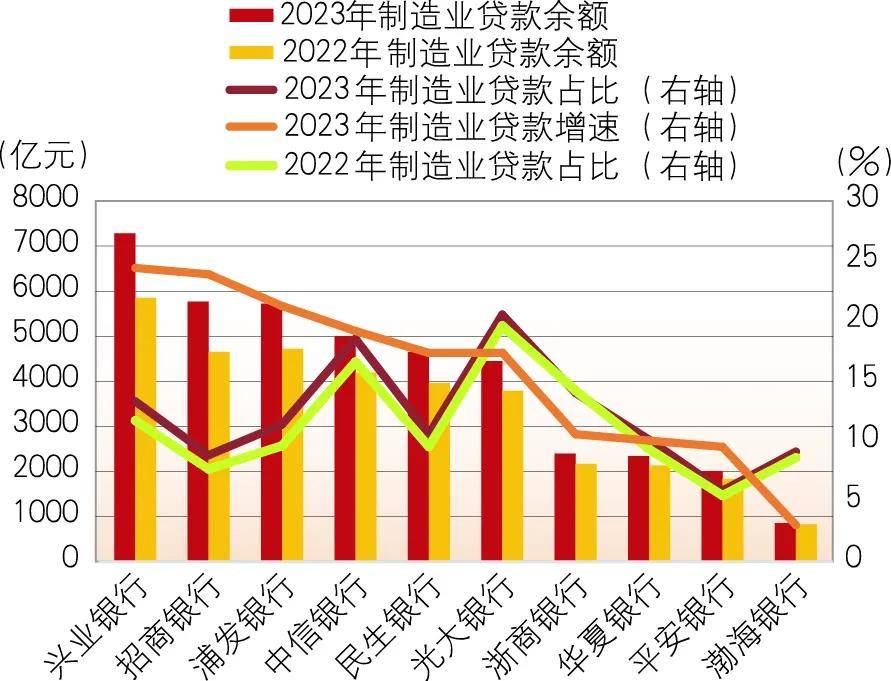 深圳市财付通网络金融小额贷款全天人工提前还款客服电话
