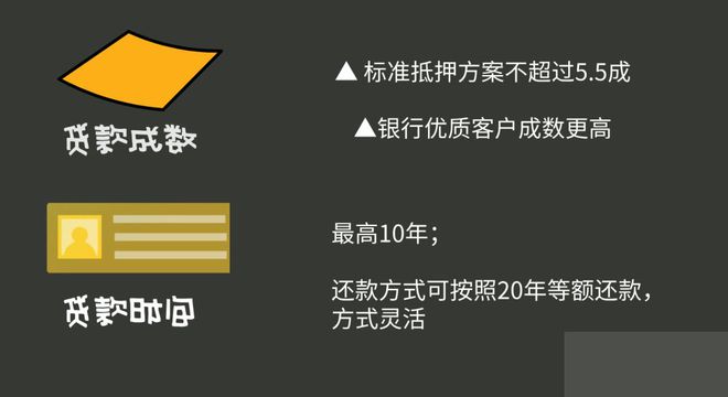 重庆美团三快全天人工提前还款客服电话