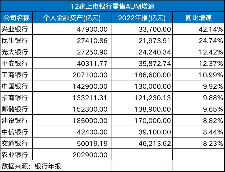惠业贷的人工提前结清客服