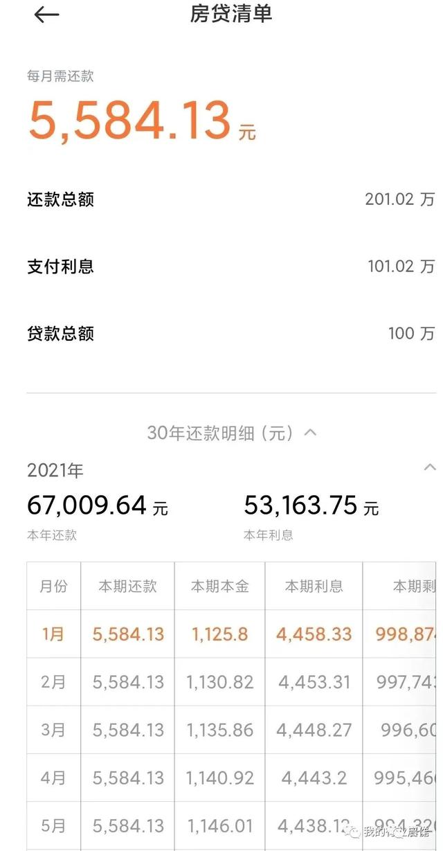 众安小贷提前结清怎么操作?如何提前还款