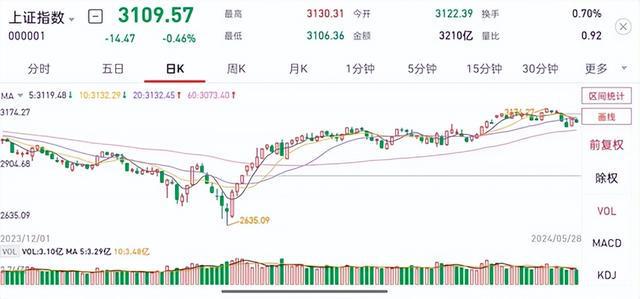 重庆京东盛际一次性提前结清还款客服电话