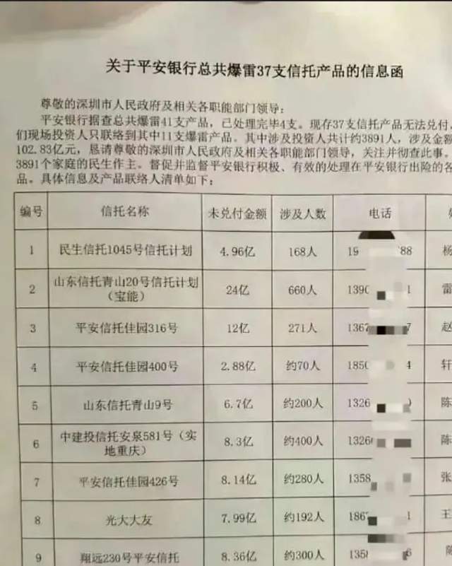 美团借钱提前还款提示限额怎么办