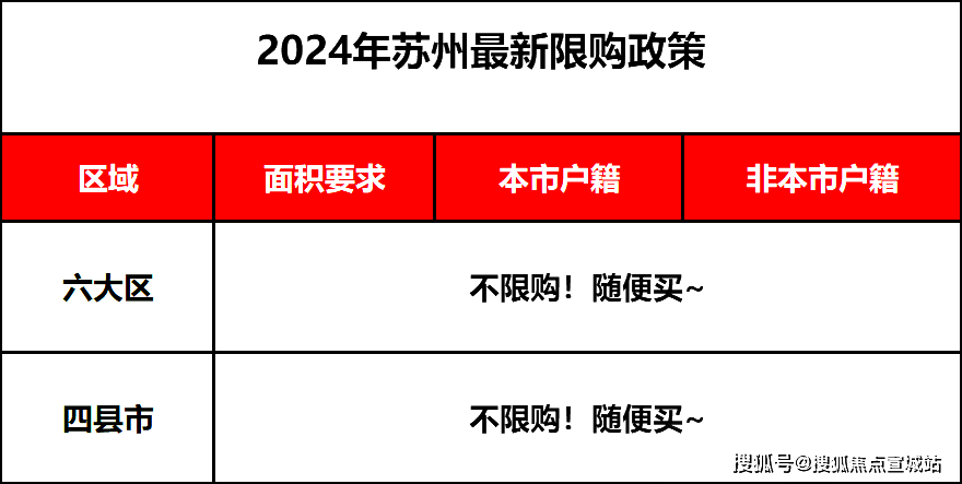 ‌微粒贷平台人工还款客服电话
