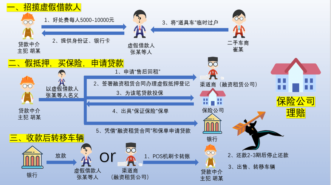 宜享花的人工客服电话怎么联系咨询
