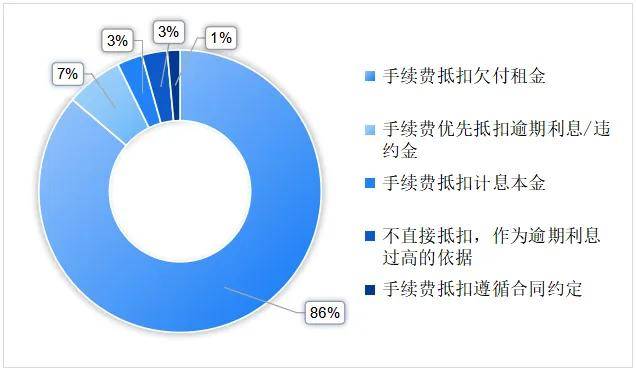 深圳市中融小额贷款的人工电话-深圳市中融小额贷款客服