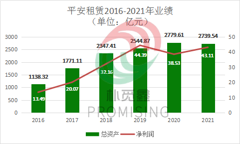重庆永辉小额贷款人工还款服务电话提前结清电话