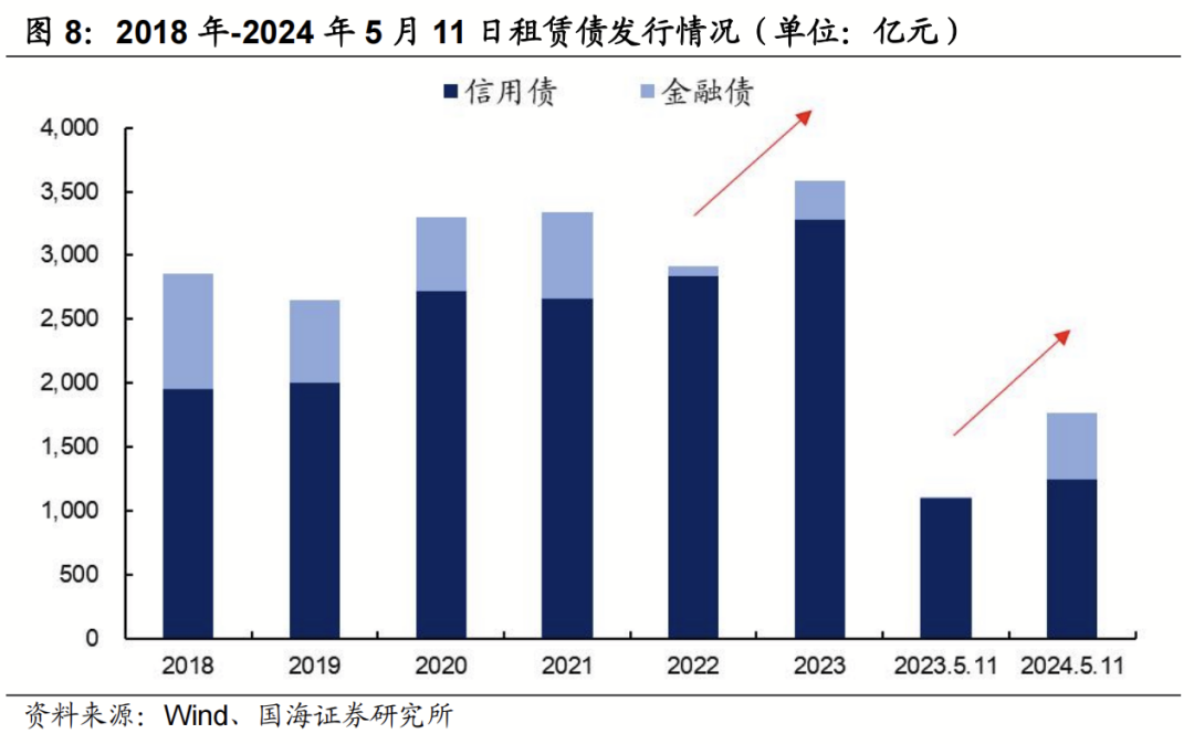 兴e贷提前还款结清限额咨询联系电话