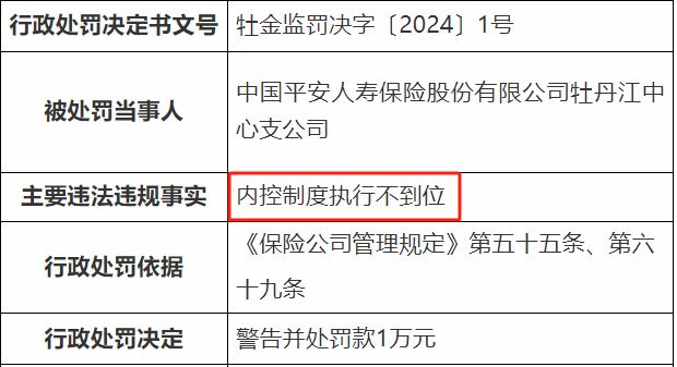 深圳市财付通网络金融小额贷款人工电话客服