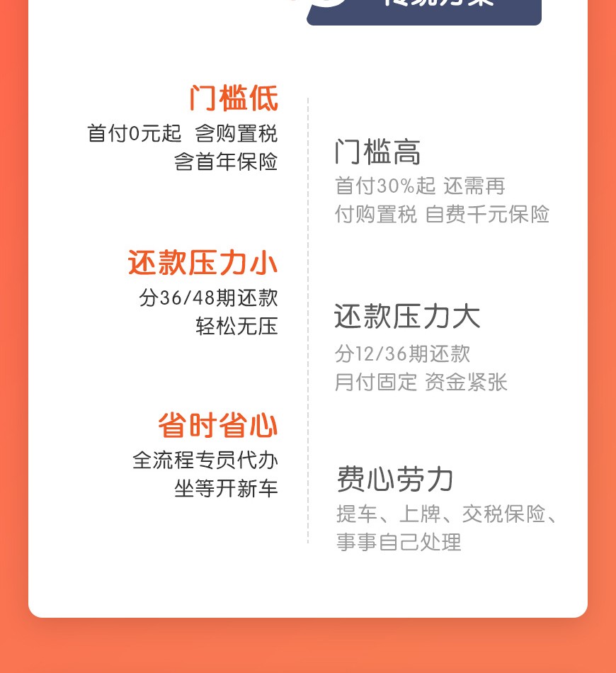 蚂蚁消金的客服电话是多少