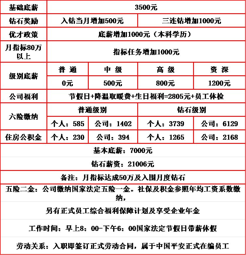 网商贷热线人工客服电话