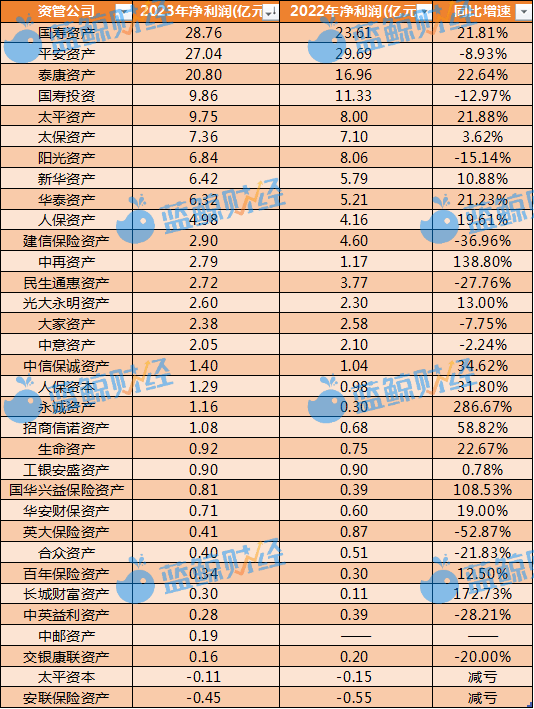 深圳市中融小额贷款的客服电话