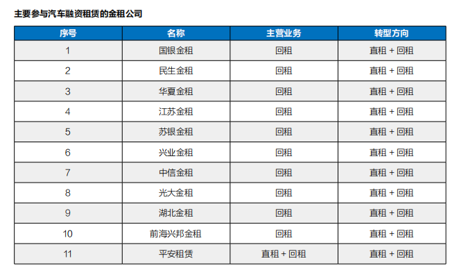 重庆永辉小额贷款客服电话