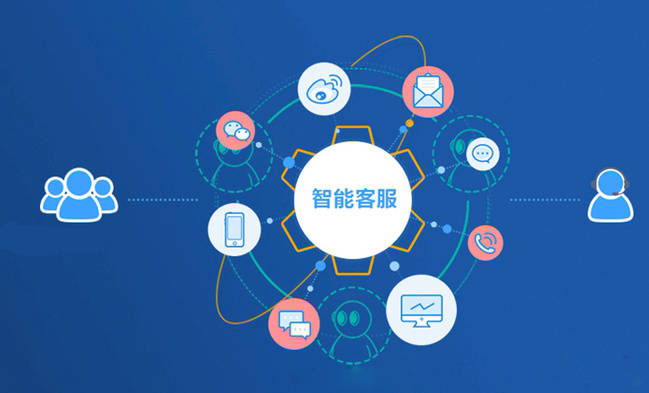 惠业贷一次性人工客服提前结清