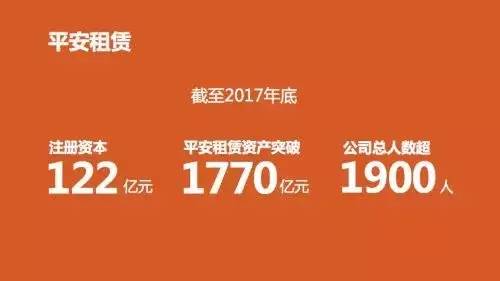 深圳市中融小额贷款如何提前还款找人工客服电话多少