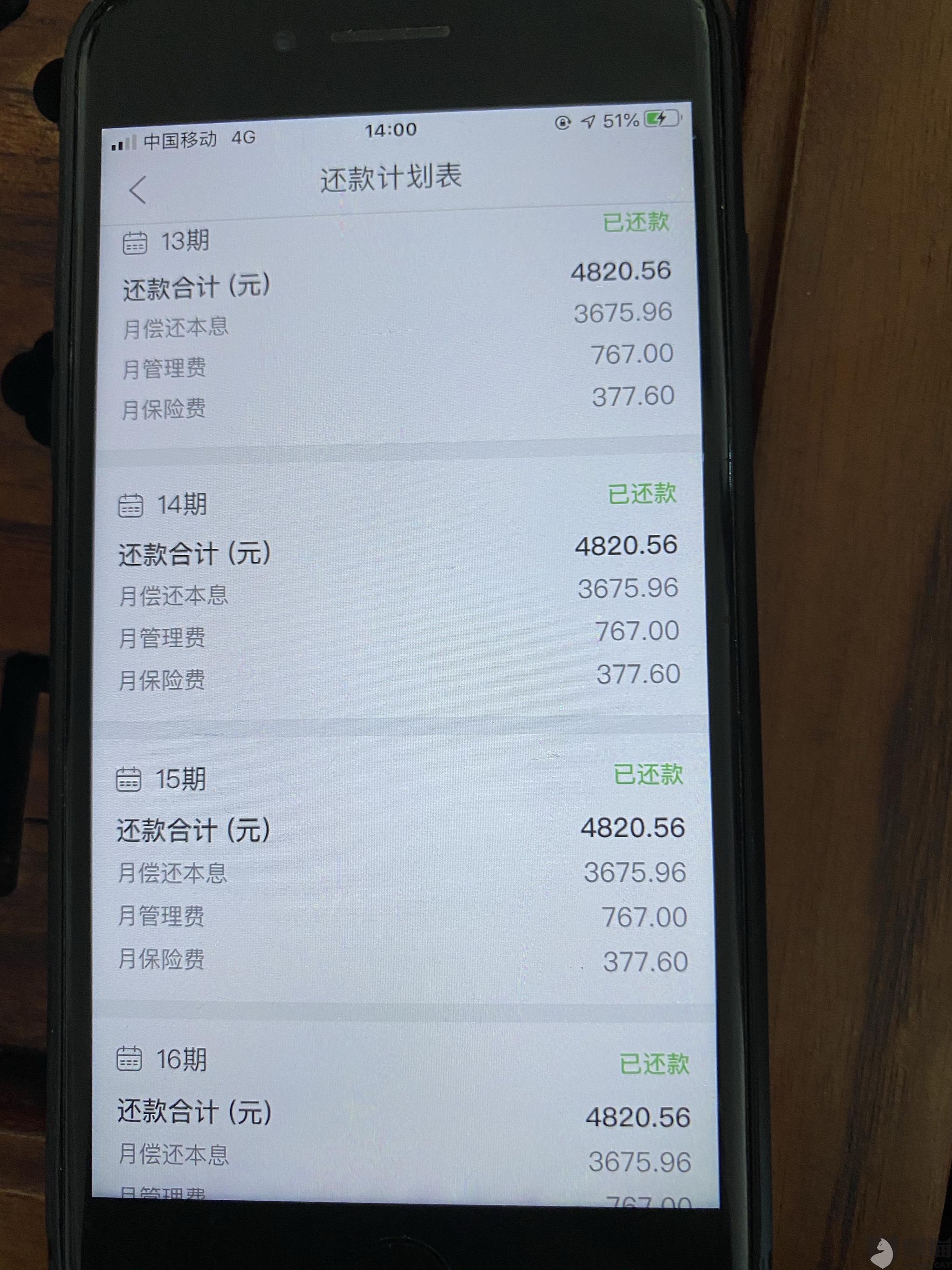 招联消费金融一次性结清还款客服电话是多少