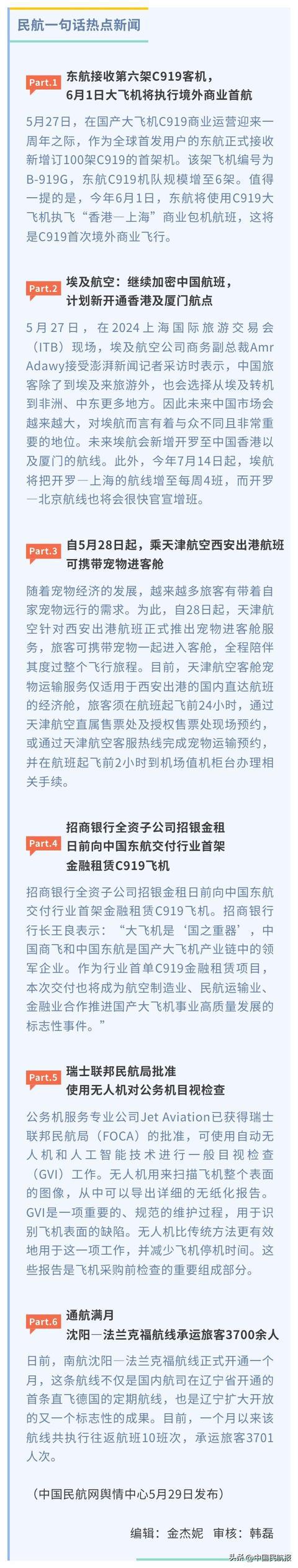 重庆京东盛际如何提前还款找人工客服电话多少