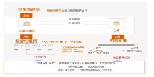 重庆永辉小额贷款提前还款结清限额咨询客服联系电话