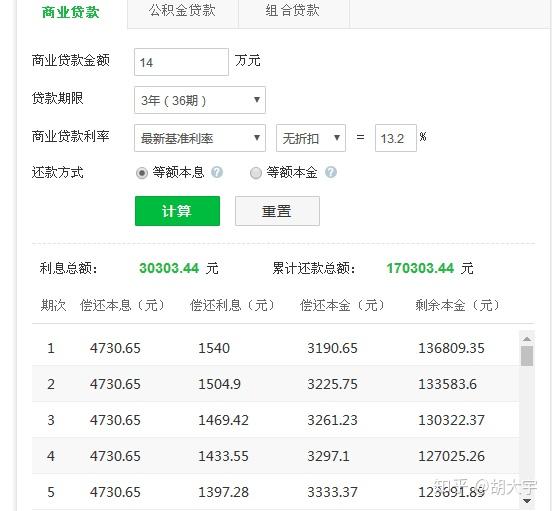 重庆美团三快怎么提前还款限额咨询中心
