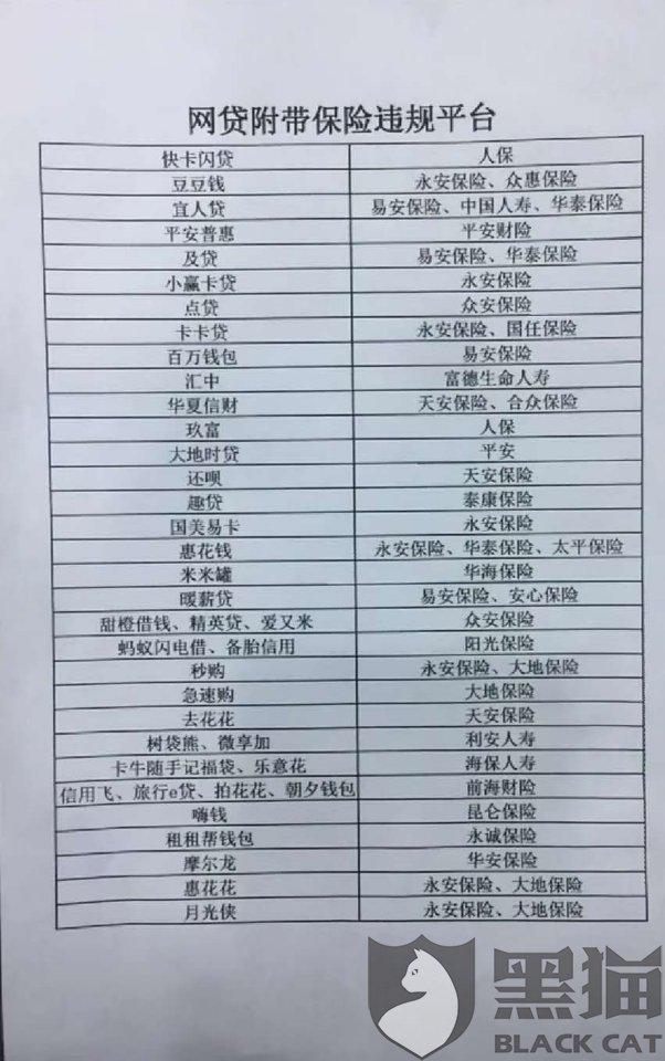 网商贷人工热线客服电话