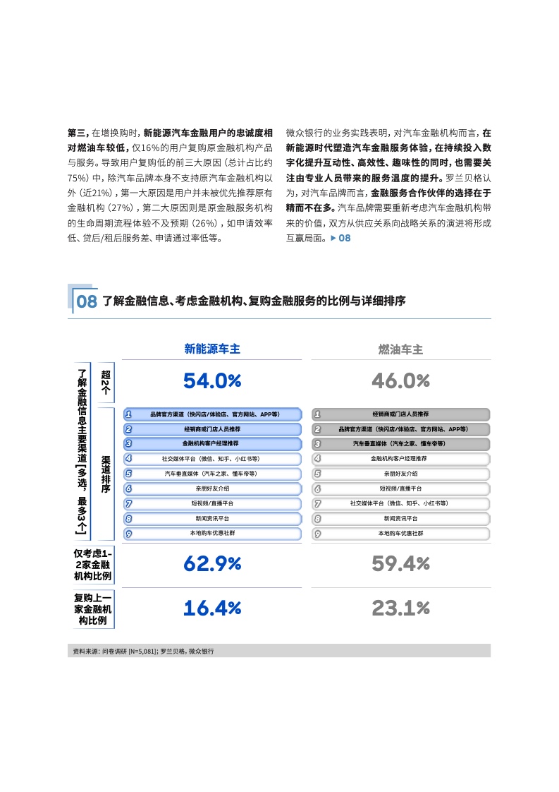 京东金条人工服务24小时提前还款结清