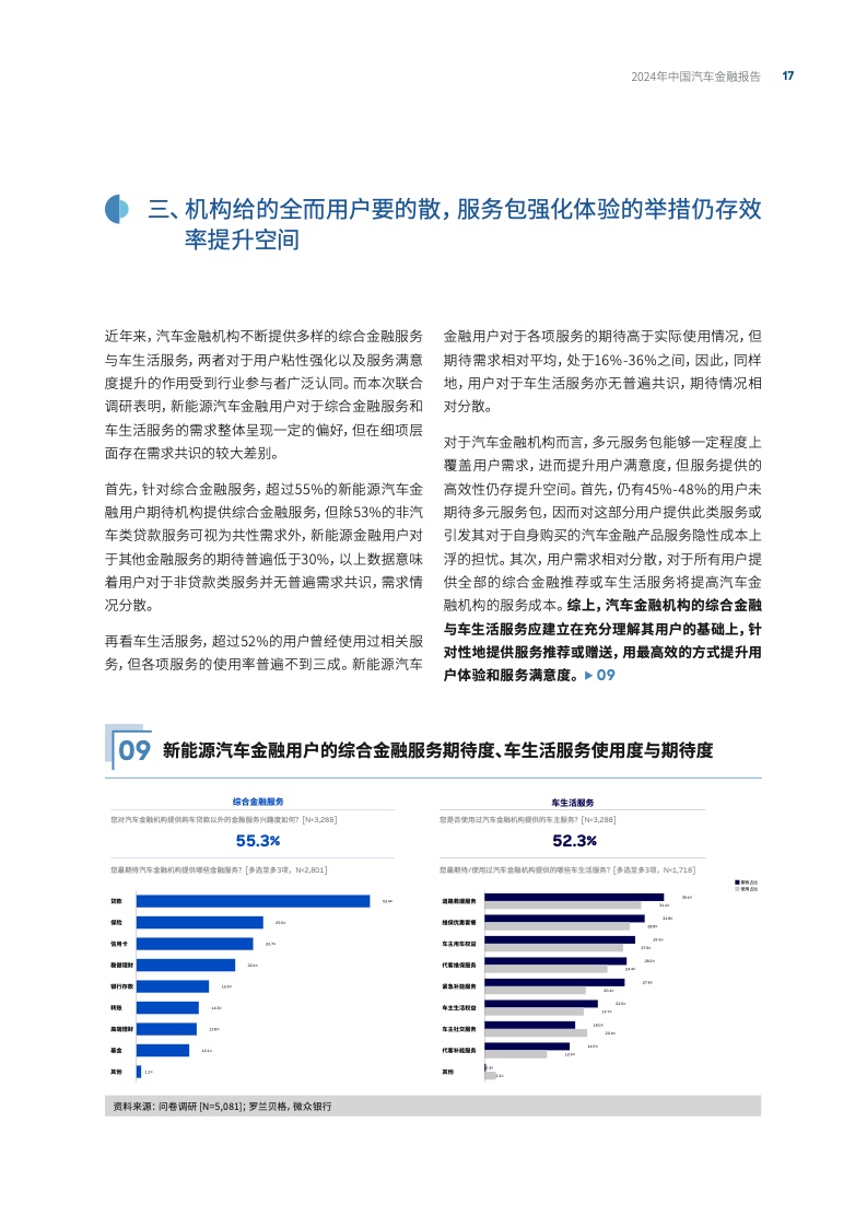 京东金条人工服务24小时提前还款结清