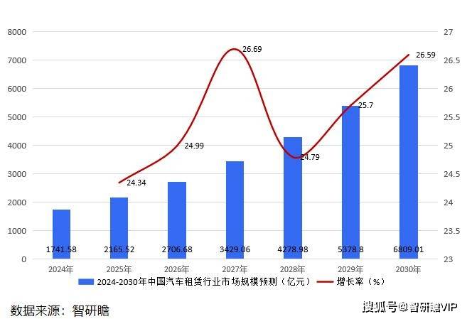 重庆京东盛际客服电话怎么转人工