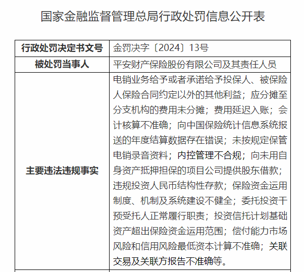 佳物小贷公司电话人工客服