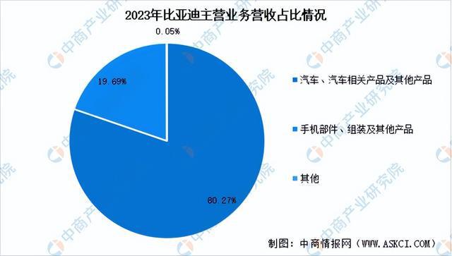 重庆京东盛际小额贷款人工客服咨询热线