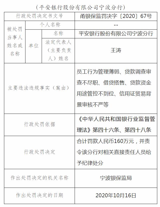 安逸花客服电话怎么接人工