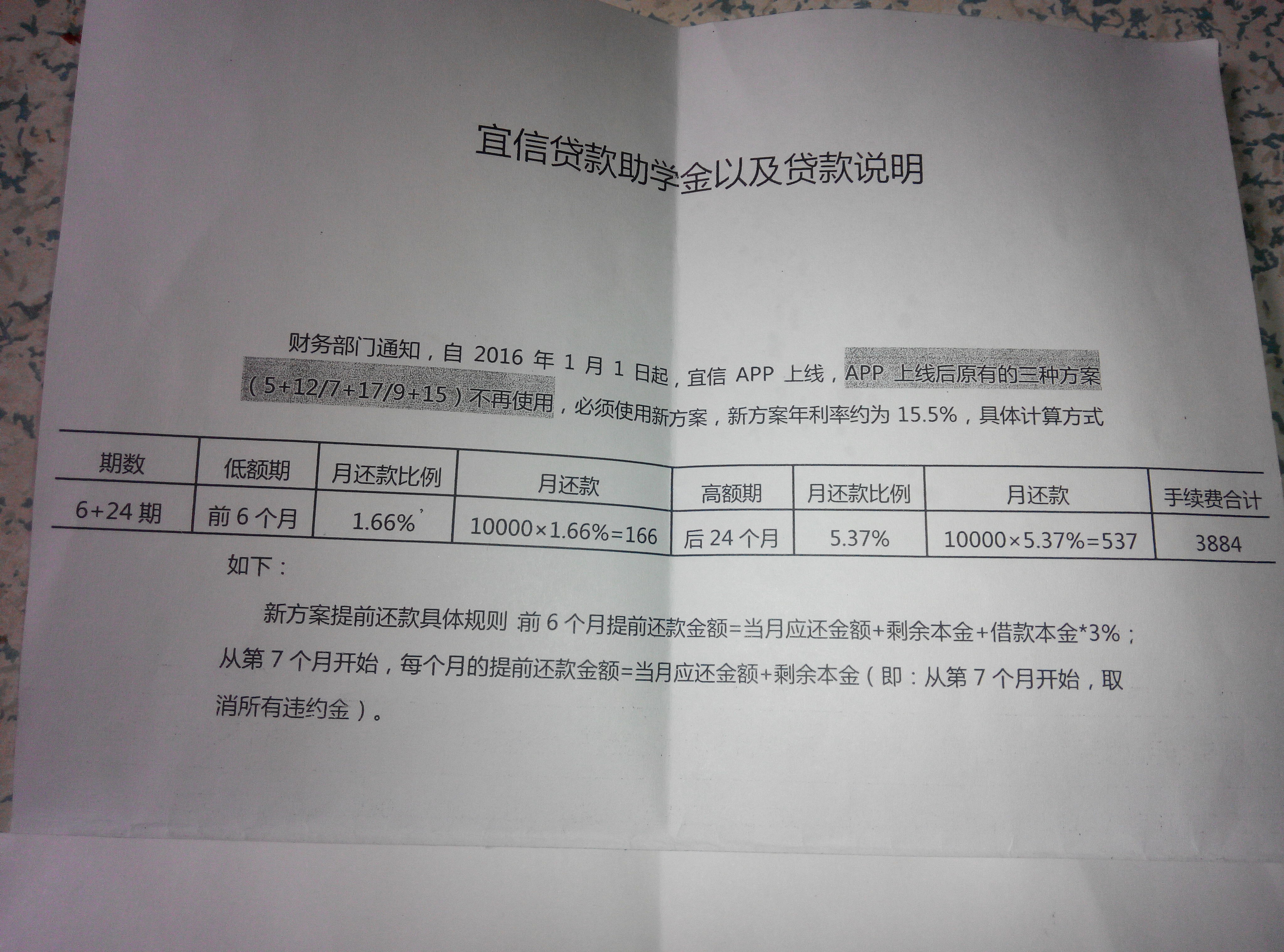 微业贷想提前还款结清在哪里提交申请
