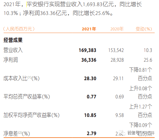 佳物小贷提前还款提示限额怎么办