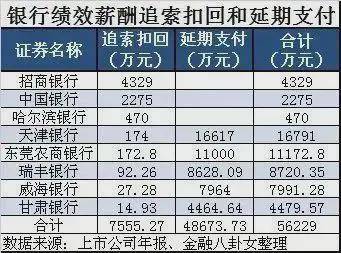 京东金条平台人工客服的电话