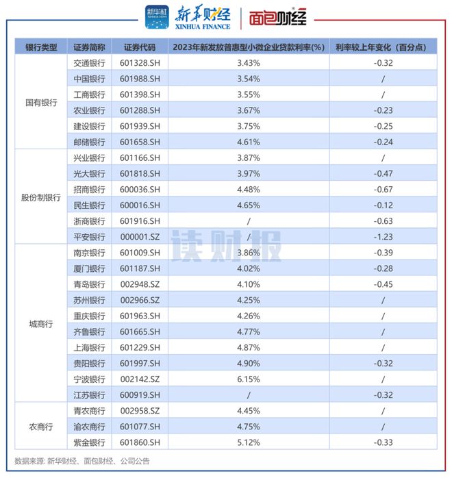 重庆美团三快提前还款结清客服电话热线