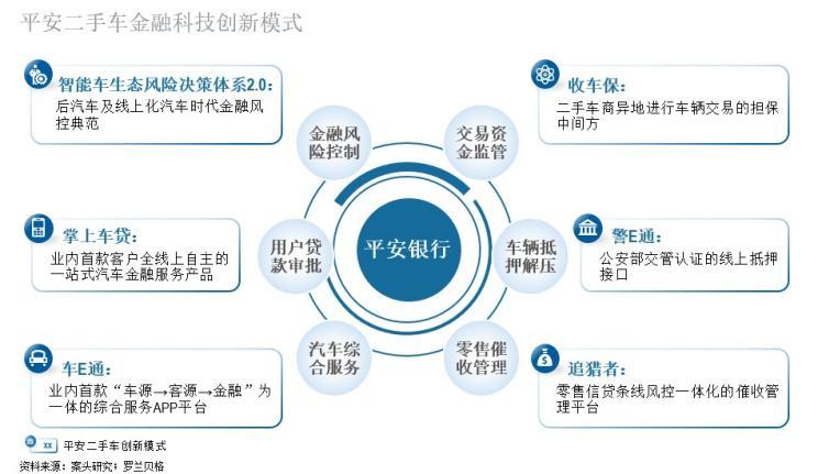 美团金融怎么找人工客服电话还款失败咨询