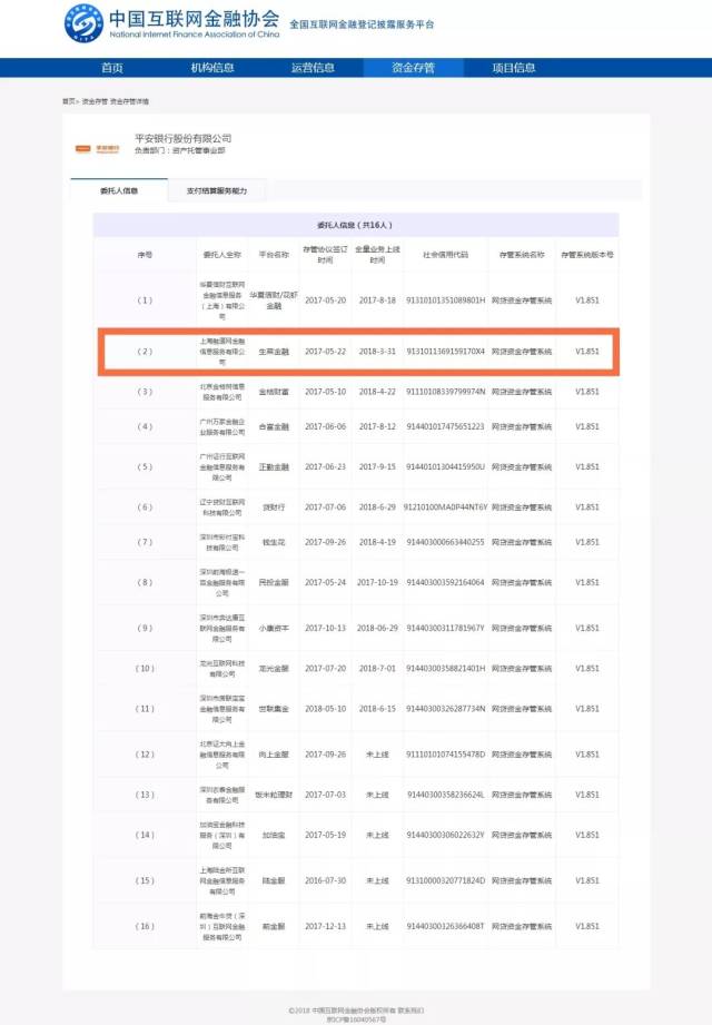 美团金融怎么找人工客服电话还款失败咨询