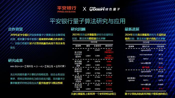 重庆美团三快人工服务24小时提前还款结清