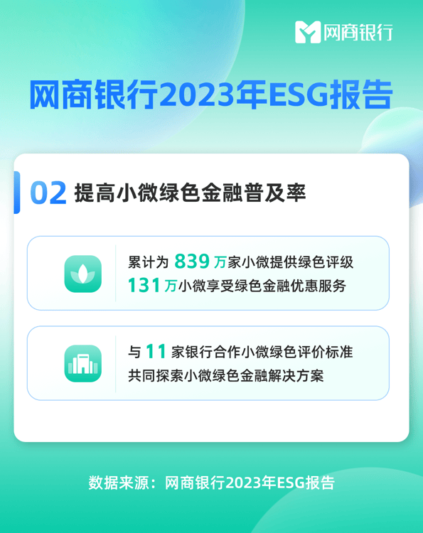 分期乐提前结清还款限额失败客服咨询电话