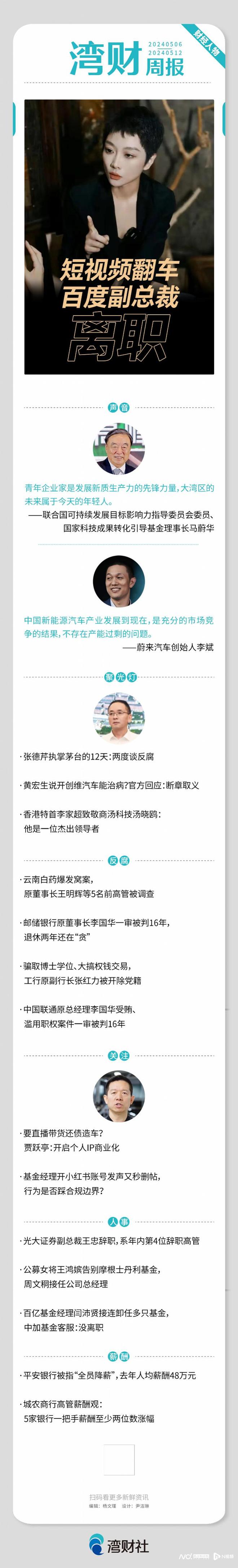 安逸花平台人工还款客服电话