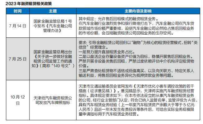 重庆永辉小额贷款公司客服电话怎么转人工