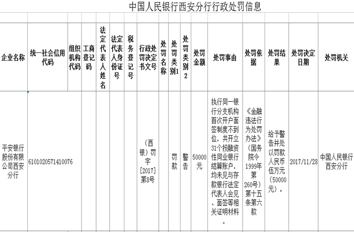 兴一贷人工客服热线电话号码